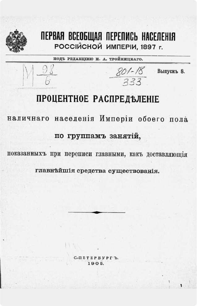 Первая всеобщая перепись населения Российской империи, 1897 года. Население городов С.-Петербурга, Москвы, Варшавы и Одессы по переписи 28-го января 1897 года